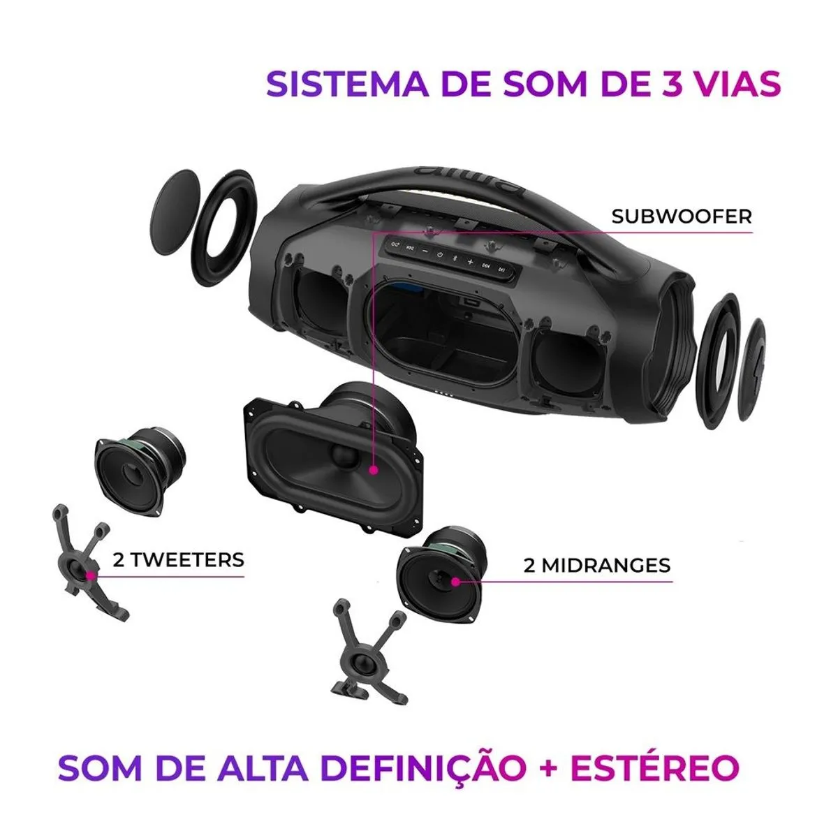 Caixa de Som Boombox Plus BBS-01-B 200W BT 30H IP66 USB AIWA - Image 3