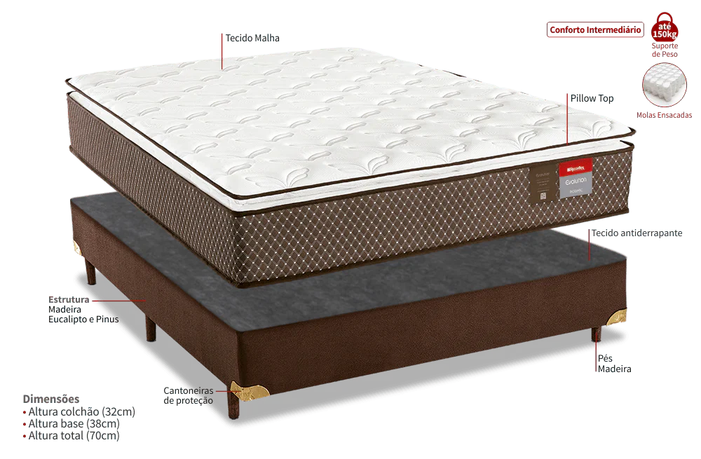 Cama Box Casal (Colchão + Base) Molas Ensacadas Pillow Top Executive 188x138cm Reconflex - Image 3