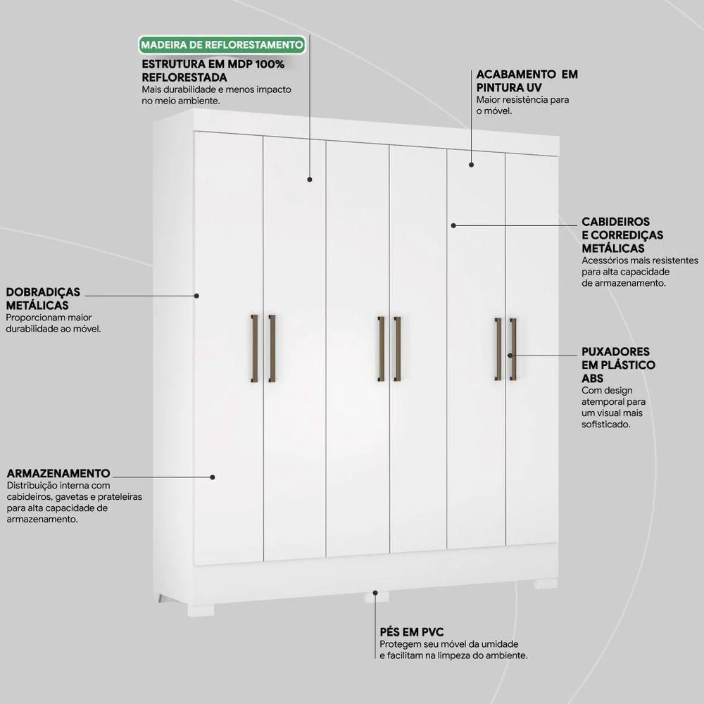 Guarda Roupa Casal 6 Portas 2 Gavetas Verso Demóbile - Image 4