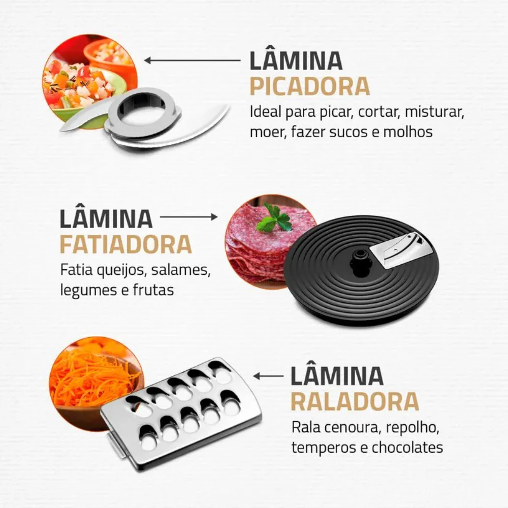 Multiprocessador Mondial Turbo Chef 7 em 1 MPN-01-BE 2 Velocidades 1000W - Image 6