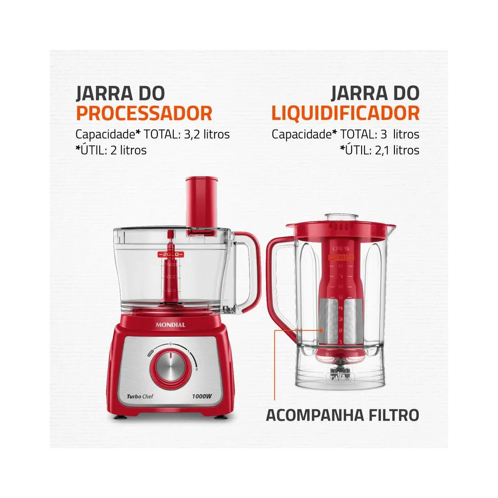 Multiprocessador Turbo Chef 7 em 1 Mondial MPN-01-RE - Image 4