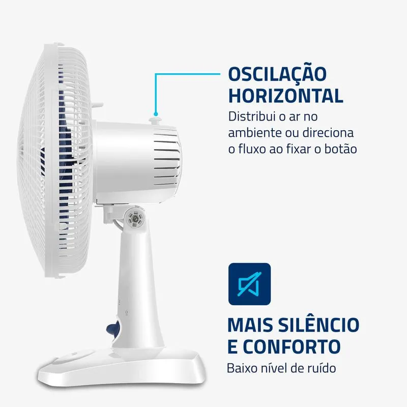 Ventilador de Mesa Mondial NVSP-30-W2 30cm 6 Pás - Image 4